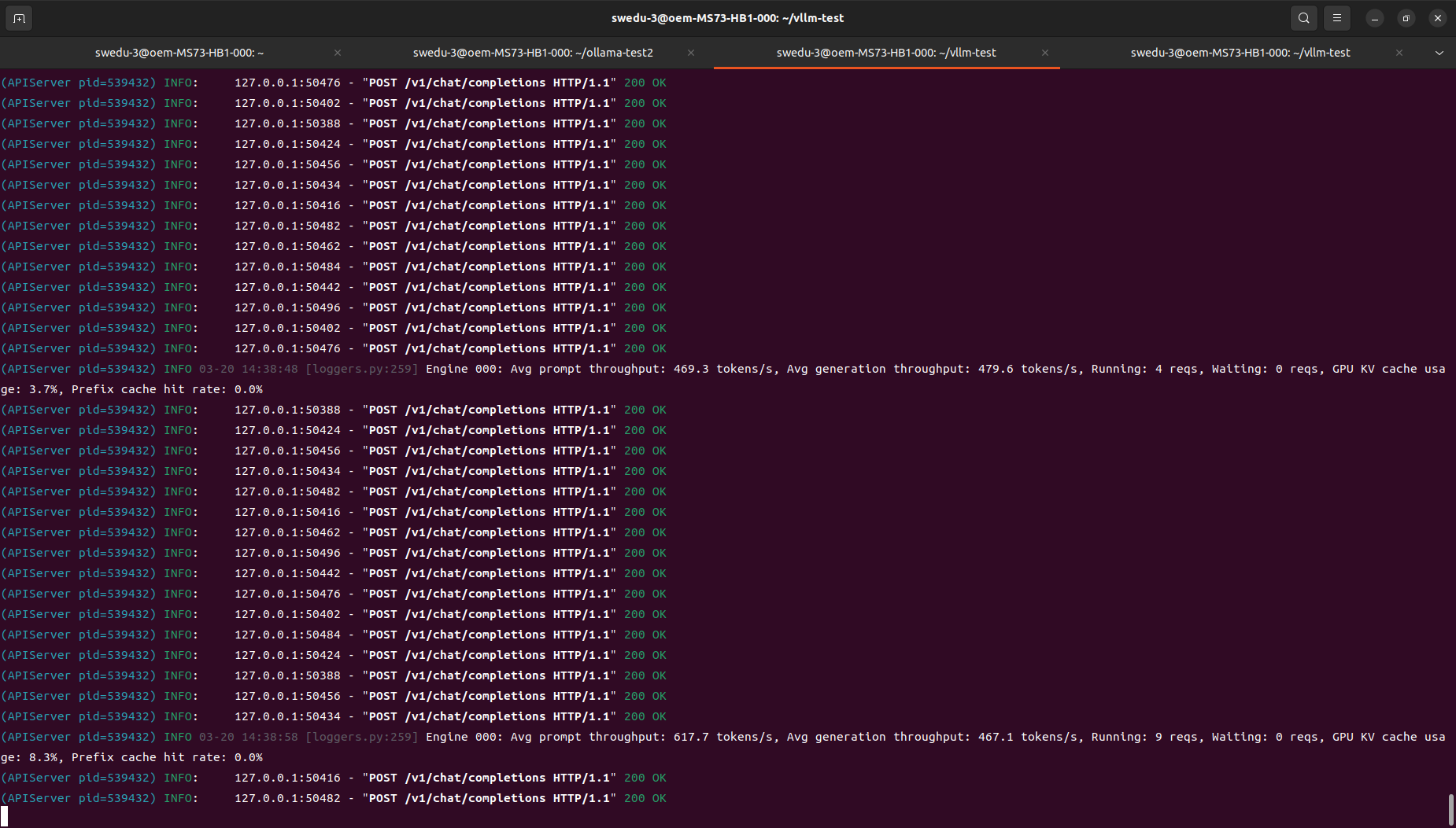 Qwen3.5 — prefix cache hit rate 0.0%