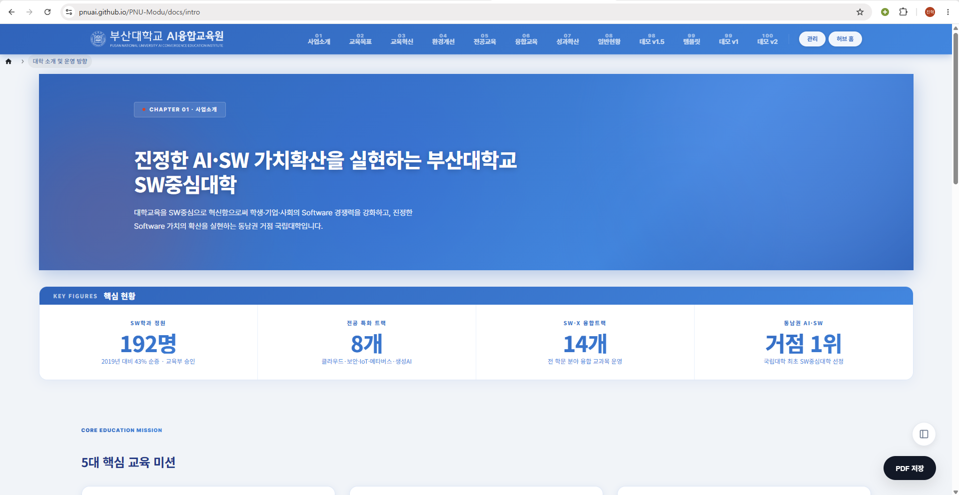 실제 배포된 브로슈어 - 마크다운으로 작성한 hero·KPI 블록이 렌더된 모습. 상단 네비게이션 탭은 문서 폴더에서 자동 생성되며, 우측 상단 “관리” 버튼으로 CMS에, “PDF 저장” 버튼으로 A4 인쇄로 이어집니다.