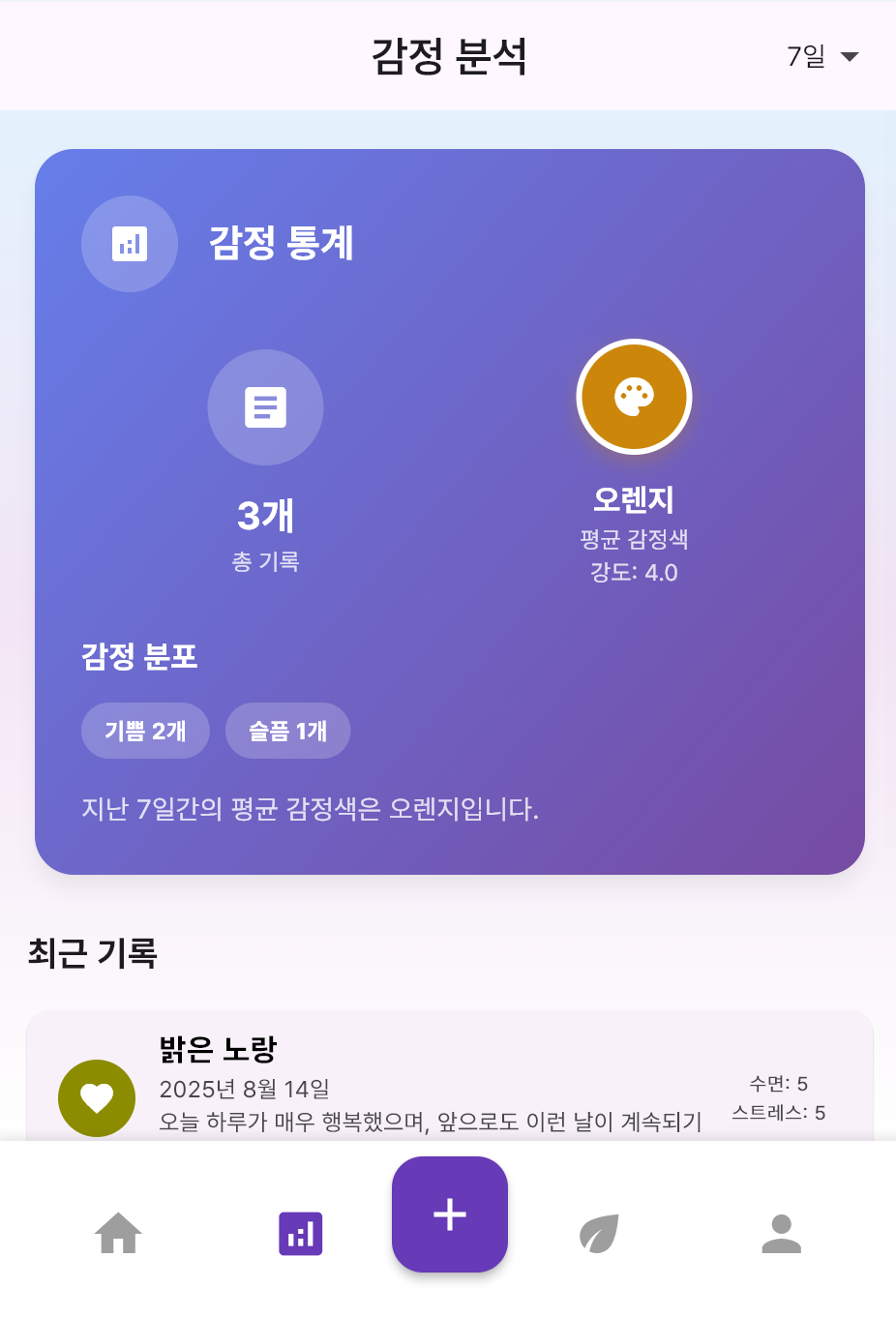 감정 분석 결과 화면 - 그날의 감정을 색과 강도, 키워드, 요약으로 표현한다